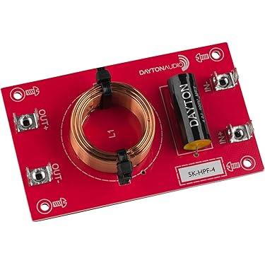 Amazon.co.jp ほしい物ランキング: クロスオーバーネットワーク で